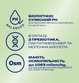 Гель-смазка Durex Naturals 100 мл