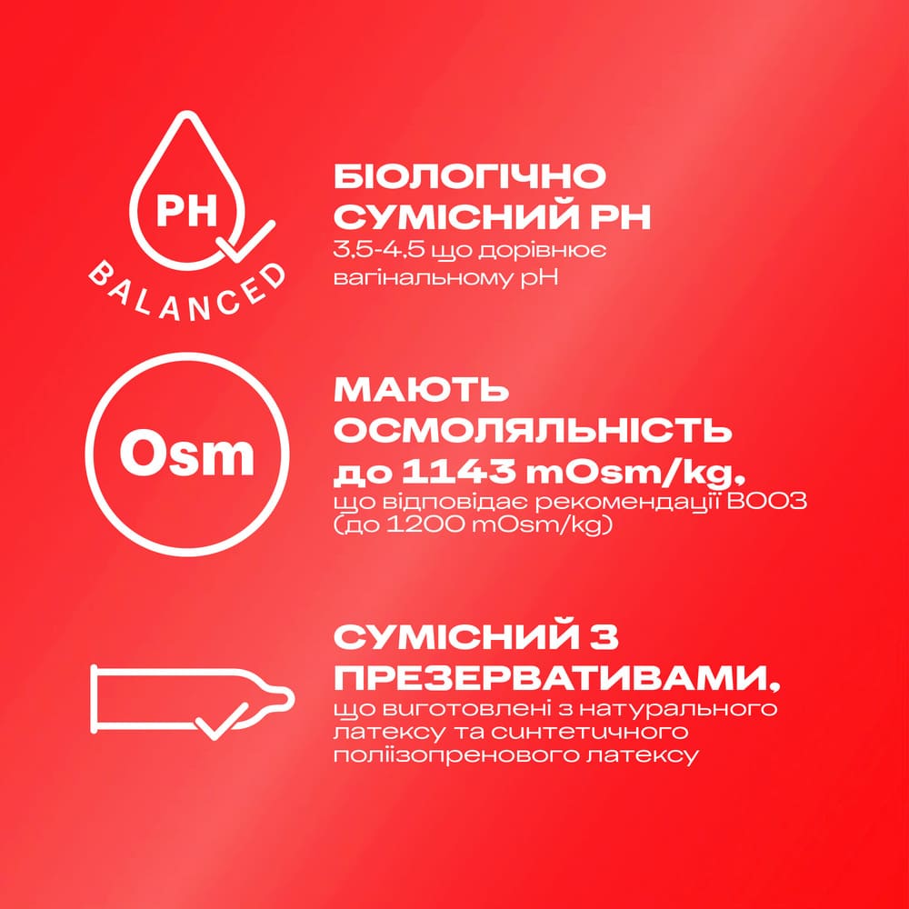 Гель-смазка Durex Cheeky Strawberry  зі смаком та ароматом полуниці 50мл