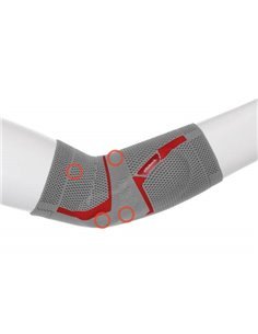 *Бандаж Otto Bock Epi Sensa ліктьовий 50А7 р. XXL