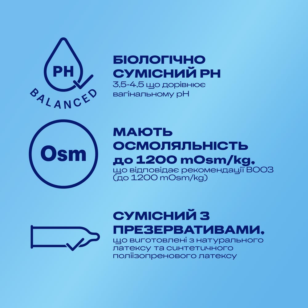 Гель-смазка Durex Tingle с эф. легкого покалывания, прохлады и согревания 50мл