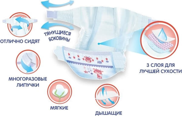 *Подгузники Helen Harper Baby р. 1 NewBorn 2-5кг №24