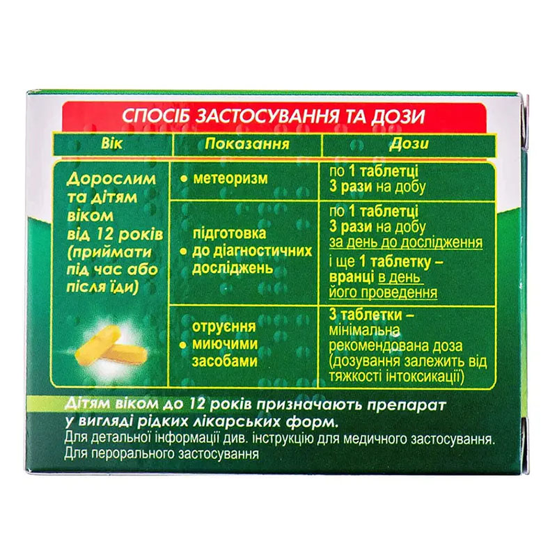 Симетикон таблетки по 125 мг 14 шт.