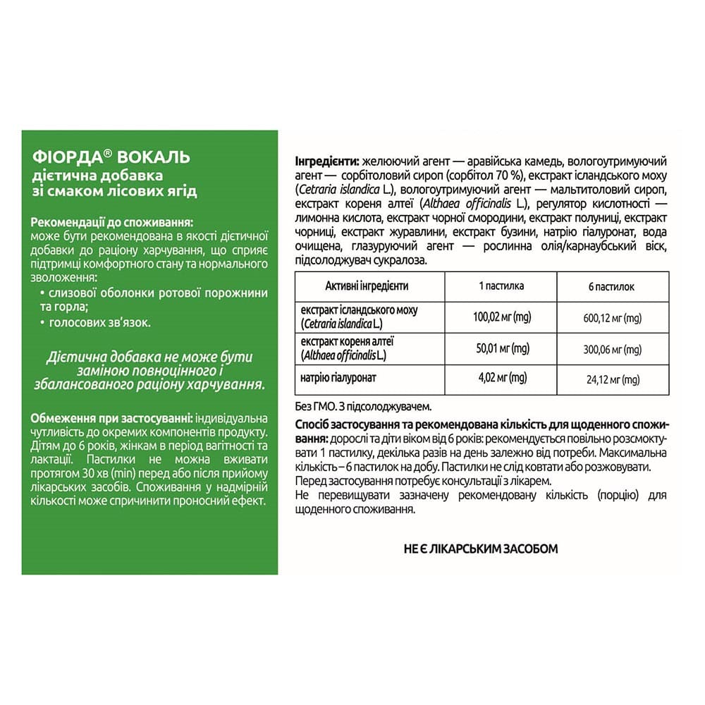 Фиорда Вокаль пастилки д/рассас. лесные ягоды №30