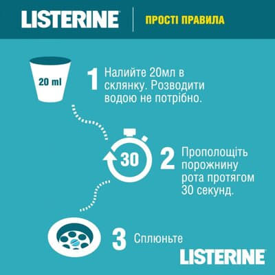 *Ополіскувач LISTERINE порожнини роту Свіжа м'ята 1000 мл