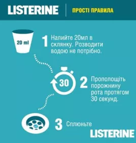 *Ополіскувач LISTERINE порожнини роту Свіжа м'ята 1000 мл