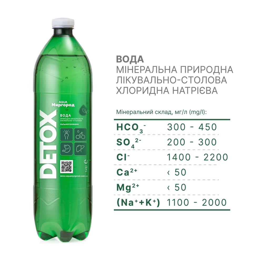 Вода DETOX минеральная сильногазированная 1 л