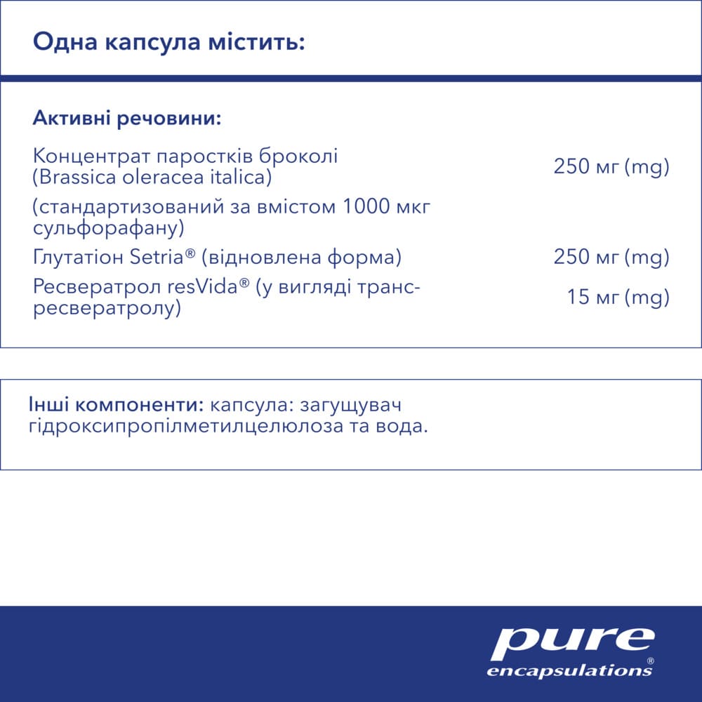 PURE Детокс фактор NRF2 капс. №60