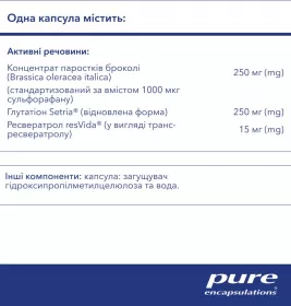 PURE Детокс фактор NRF2 капс. №60