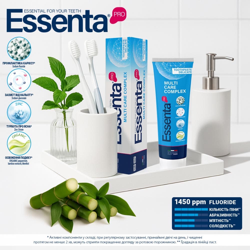 Зубна паста Essenta Pro Multi Care Complex 75мл