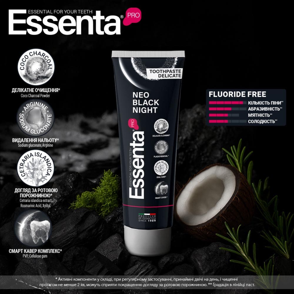 Зубна паста Essenta Pro Neo Black Night 75мл
