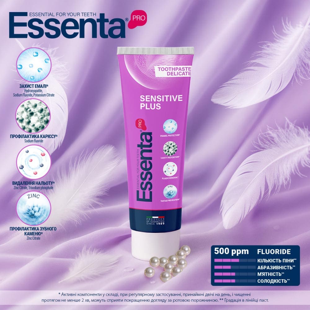 Зубна паста Essenta Pro Sensitive Plus 75мл