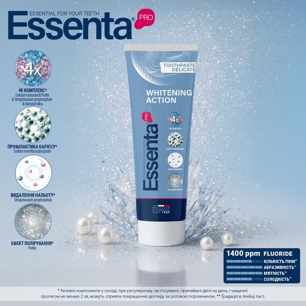Зубна паста Essenta Pro Whitening Action 75мл