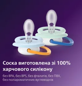 Пустушка Avent 080/23 Ultra Air хлопчик 0-6 міс 2шт