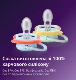 Пустышка Avent 087/02 Ultra Air мальчик 0-6 мес 2шт