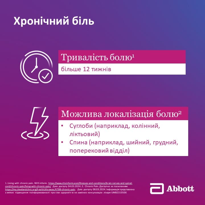 Бруфен ретард таблетки по 800 мг 14 шт.