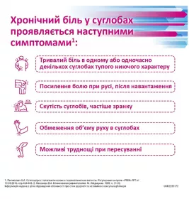 Бруфен ретард таблетки по 800 мг 14 шт.