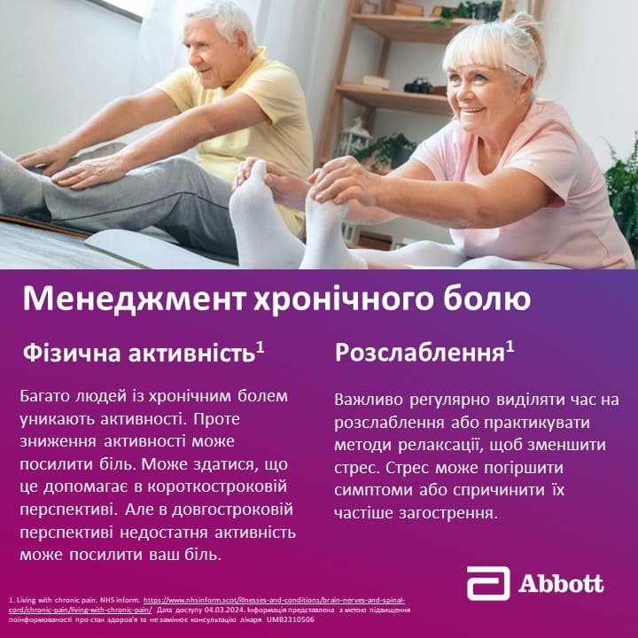 Бруфен ретард таблетки по 800 мг 14 шт.