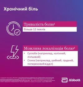 Бруфен ретард таблетки по 800 мг 14 шт.