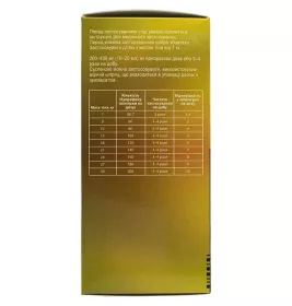 *Блокмакс д/дітей сусп.орал.100мг/5мл фл.100мл