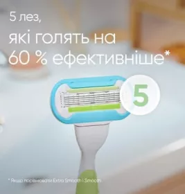 *Картрідж Gillette Venus Embrace №2