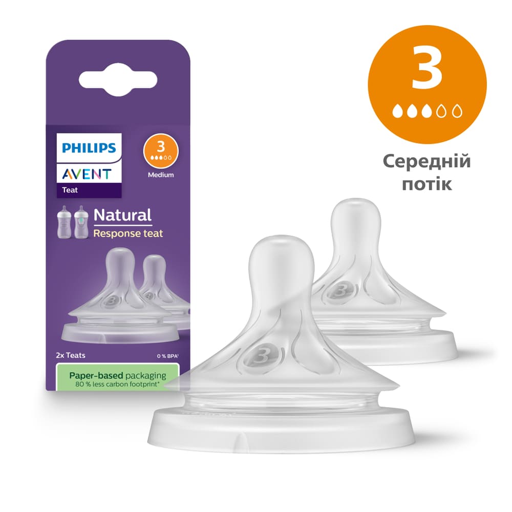 Соска Avent 963/02 Natural вільний потік 1+ міс 2шт