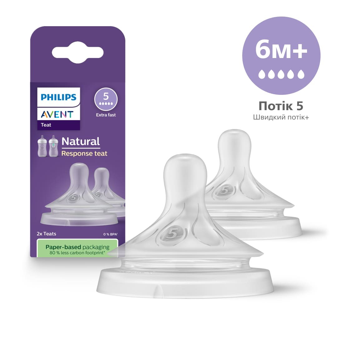 Соска Avent Natural 965/02 быстрый поток 6+ мес 2шт Соска Avent Natural 965/02 быстрый поток 6+ мес 2шт