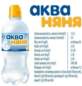 *Вода Аква Няня детская негазированная 0.33 спорт ПЕТ