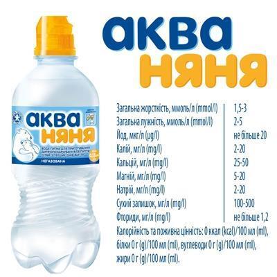 Вода Аква Няня дитяча негазована 0.33 спорт ПЕТ