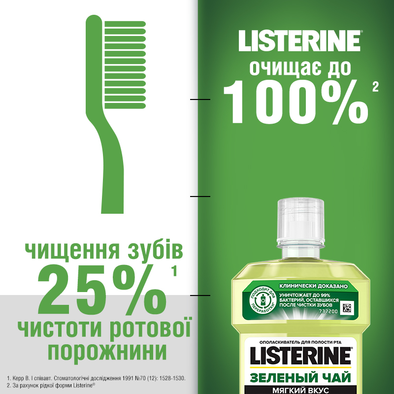 *Ополаскиватель LISTERINE полости рта Зелений чай 250 мл