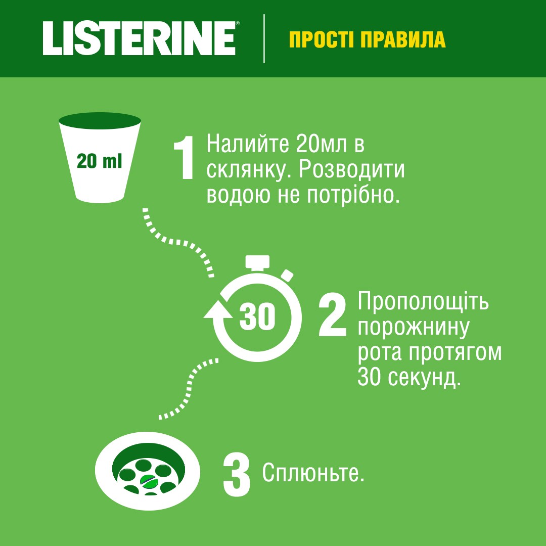 *Ополіскувач LISTERINE ротової порожнини Зелений чай 250 мл