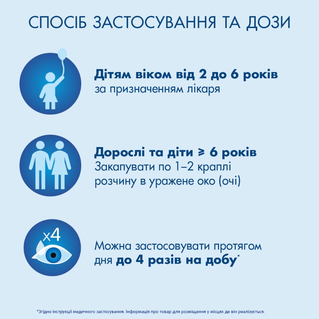 Визин классический капли глазные 0.05% по 15 мл во флаконе 1 шт.