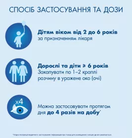 Візин класичний очні краплі 0.05% по 15 мл у флаконі 1 шт.