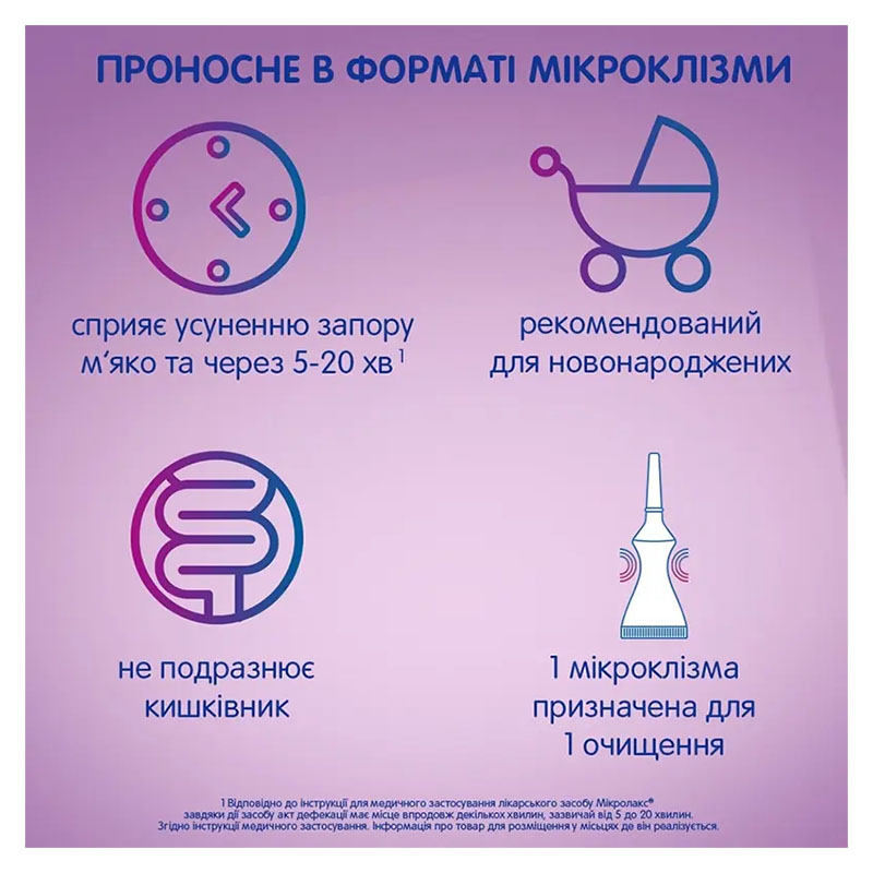 Микролакс для детей раствор ректальный микроклизма по 5 мл в тубах с укороченным наконечником 4 шт