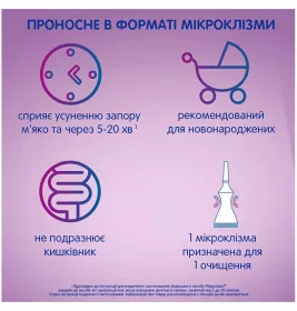 Микролакс для детей раствор ректальный микроклизма по 5 мл в тубах с укороченным наконечником 4 шт