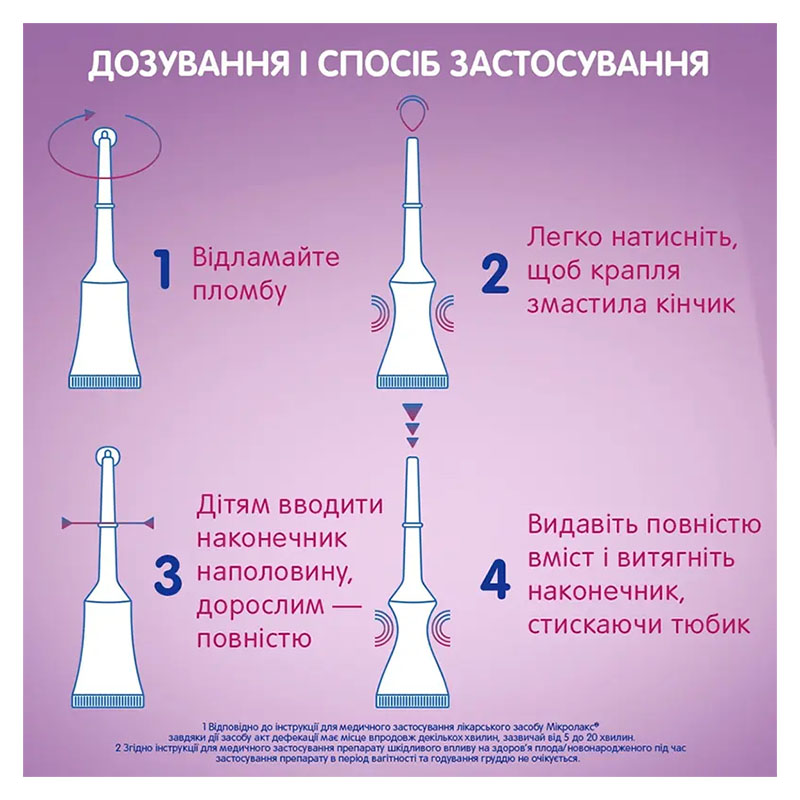 Микролакс раствор ректальный микроклизма по 5 мл в тубах с наконечником 4 шт