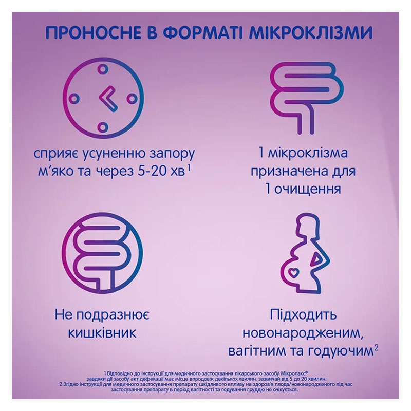 Мікролакс розчин ректальний мікроклізма по 5 мл в тубах з наконечником 4 шт