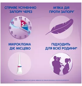 Мікролакс розчин ректальний мікроклізма по 5 мл в тубах з наконечником 4 шт