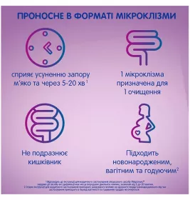 Мікролакс розчин ректальний мікроклізма по 5 мл в тубах з наконечником 4 шт