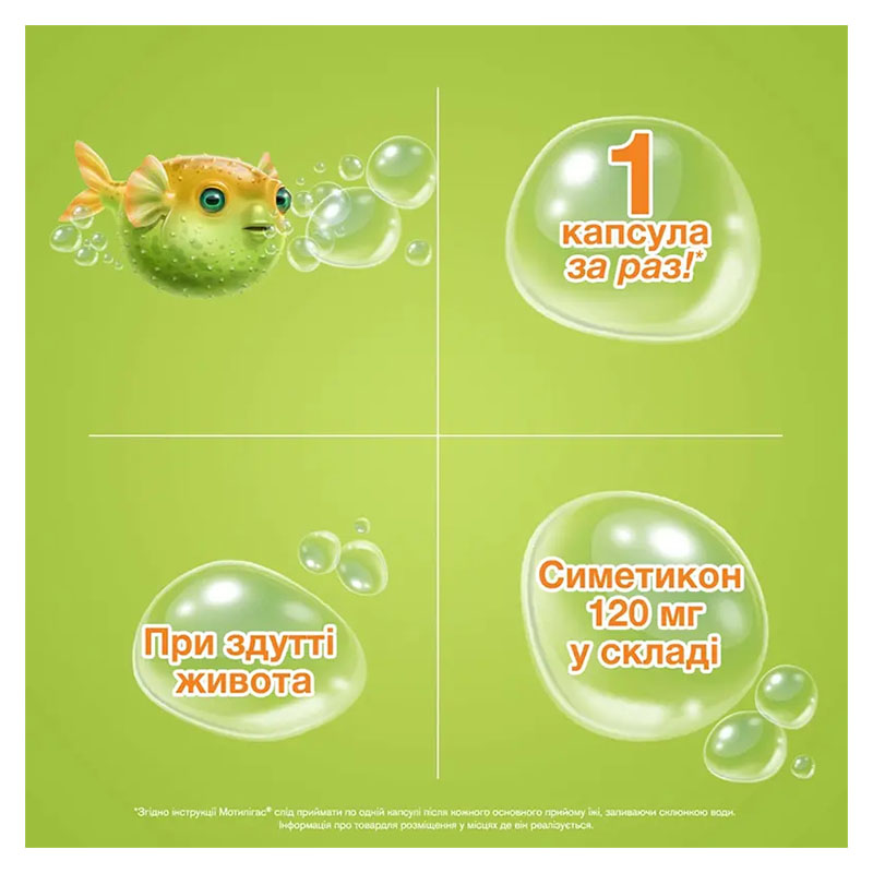 Мотилігас капсули по 120 мг 40 шт. (10х4)