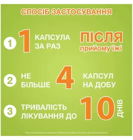 Мотилігас капсули по 120 мг 40 шт. (10х4)