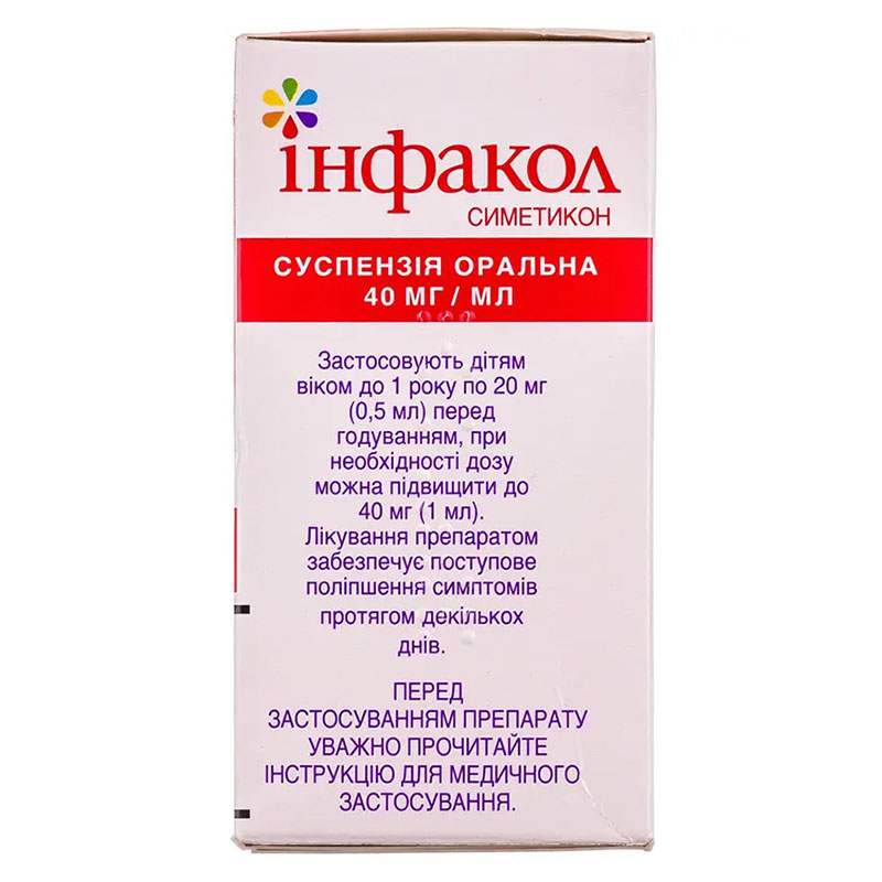 Інфакол суспензія 40 мг/мл по 50 мл у флаконі