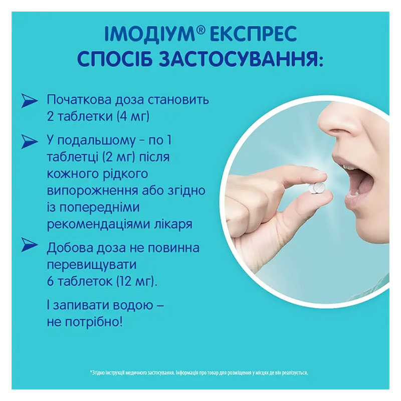 Имодиум Экспресс таблетки по 0.002 г 6 шт.