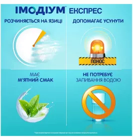 Імодіум Експрес пігулки по 0.002 г 6 шт.