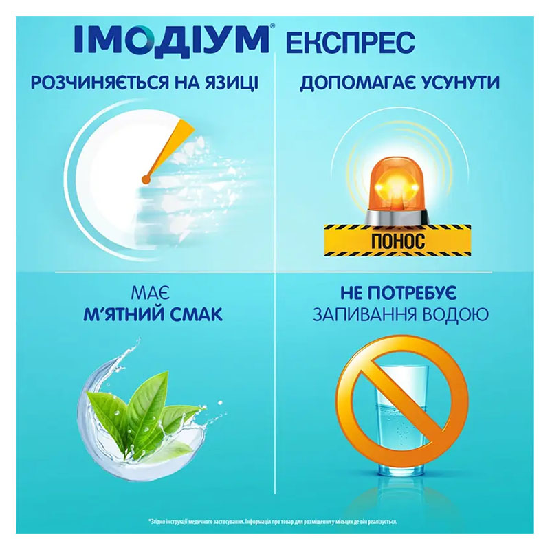 Імодіум Експрес пігулки по 0.002 г 6 шт.