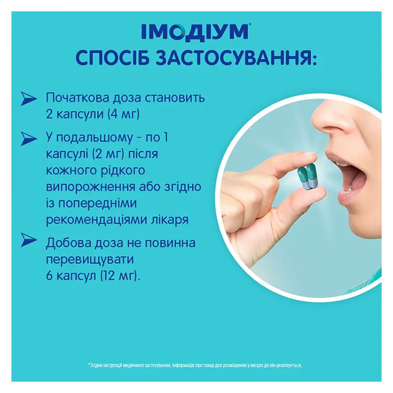 Имодиум капсулы по 2 мг 20 шт.