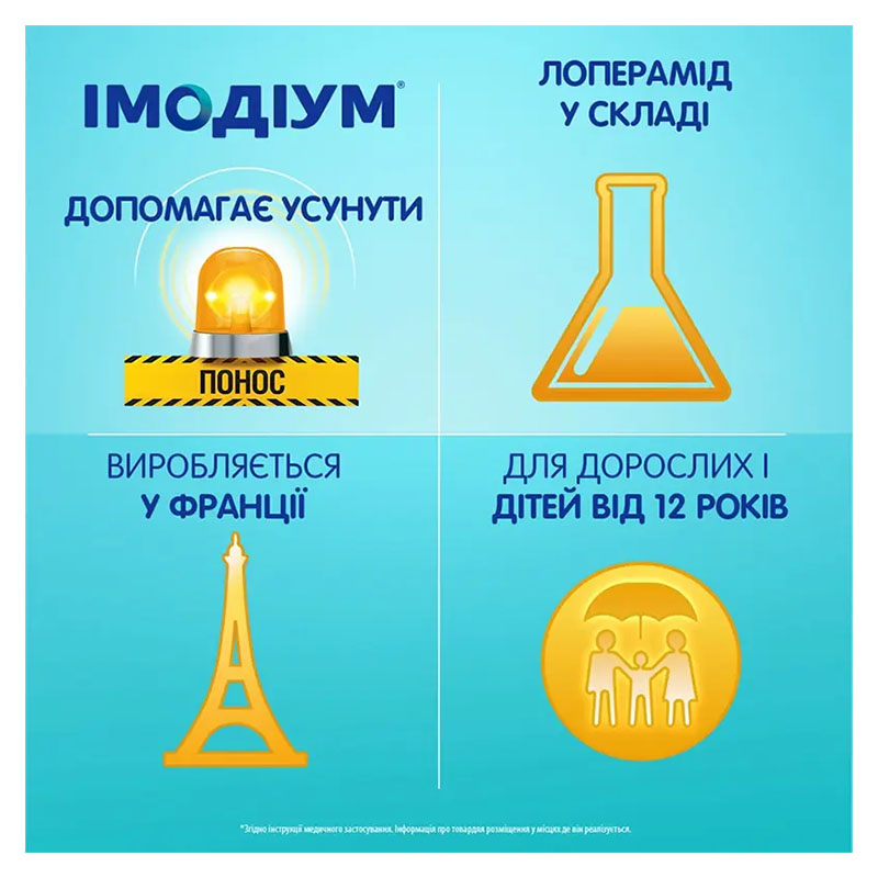Імодіум капсули по 2 мг 6 шт.