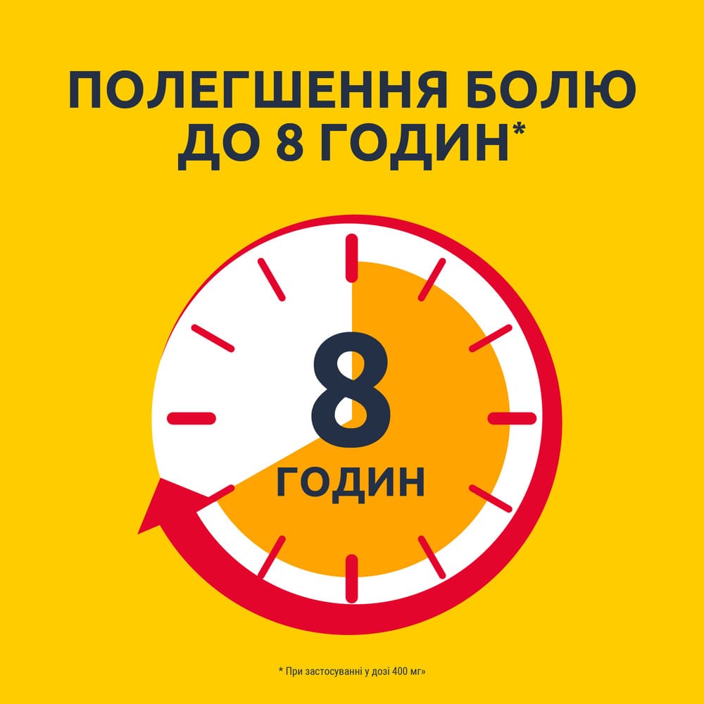 Нурофен 12+ таблетки 200 мг 12 шт.