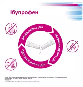 Бруфен гранулы по 600 мг в саше 30 шт.