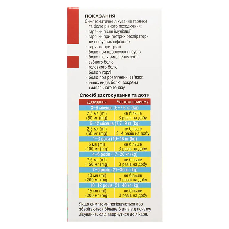 Дарфен Кидс-Дарница для детей суспензия 100 мг/5 мл по 100 мл во флаконе 1 шт.