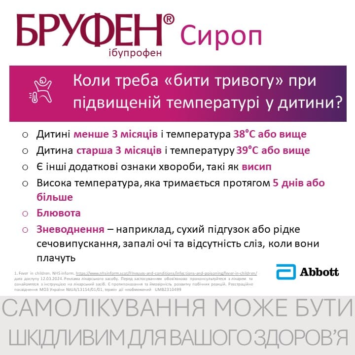 Бруфен сироп 100 мг/5 мл по 100 мл во флаконе 1 шт.